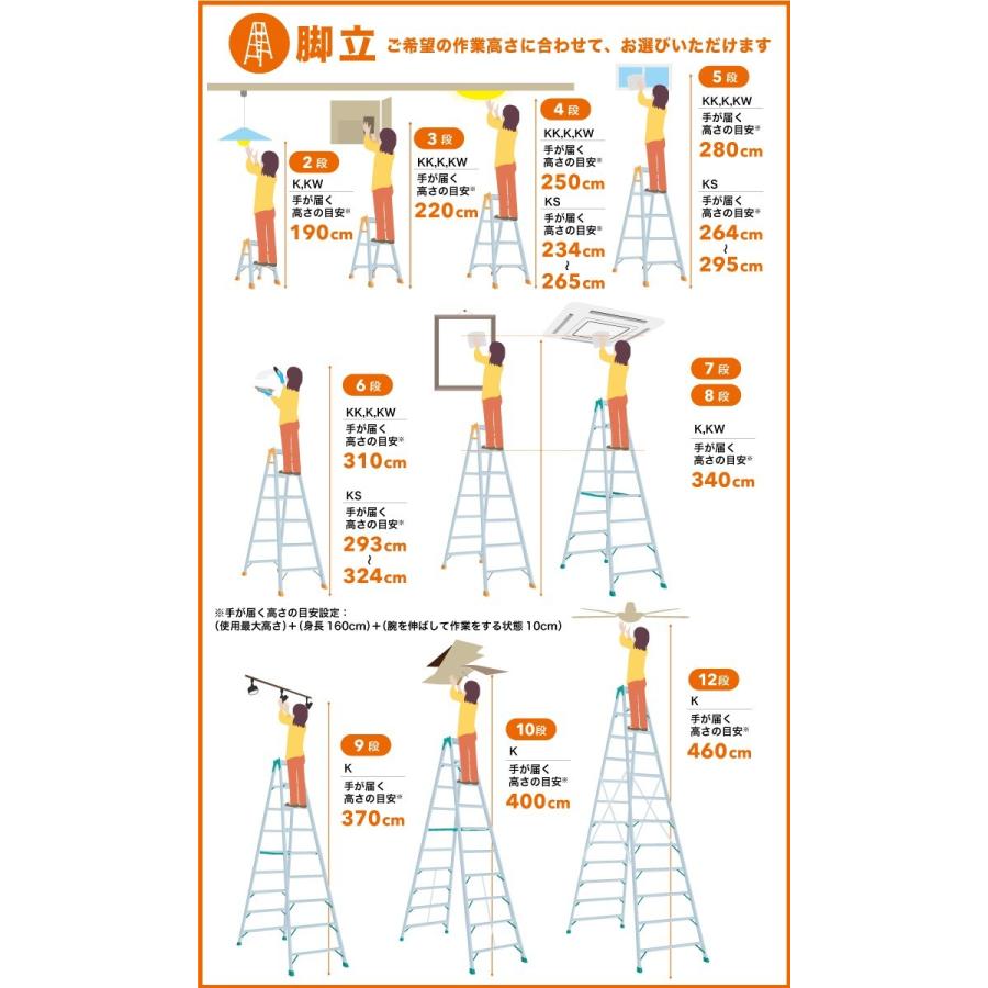 脚立 7段 7尺 アルミ 軽量 折りたたみ 梯子 KW-210 踏ざん幅55mmの幅広