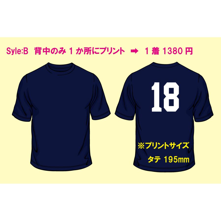 背番号（0/00~99）入り 半袖ドライTシャツ/17色 胸のみにプリント1000