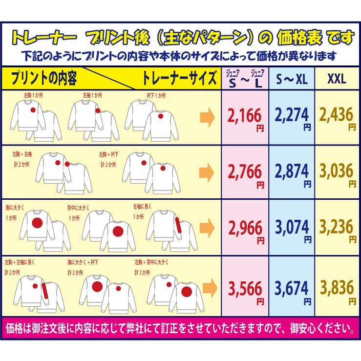 1着からプリント出来る「トレーナー（綿）プリント込み 2274円〜」です