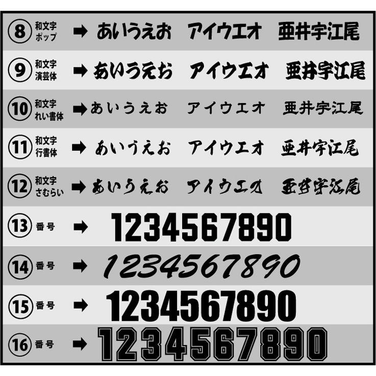 自分大好き 自己紹介 アピールｔシャツ 笑 色々アレンジ可能です 発送まで約1週間 メール便 160円 発送可 Api Rut P Style777 通販 Yahoo ショッピング