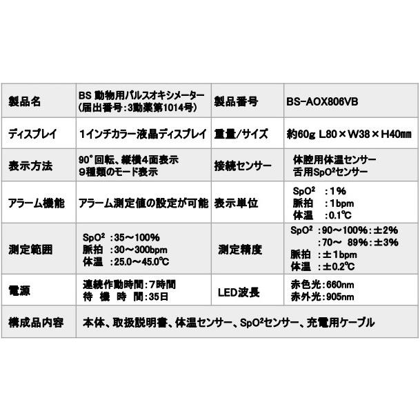 動物用パルスオキシメーター  動物医療 獣医師向けパルスオキシメーター｜p-zoom｜05