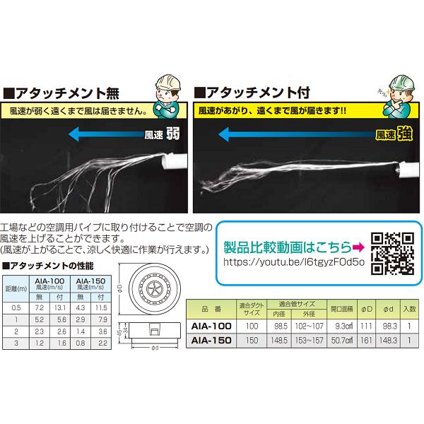 風速増強 風速アップ ダクトサイズ150 アタッチメント シロッコファン 送風機 空調 :aia150:ピーワンショップYahoo!店 - 通販 - Yahoo!ショッピング 風速増強 風速アップ ダクトサイズ150 アタッチメント シロッコファン 送風機 空調 :aia150:ピーワンショップYahoo!店 - 通販 - Yahoo!ショッピング