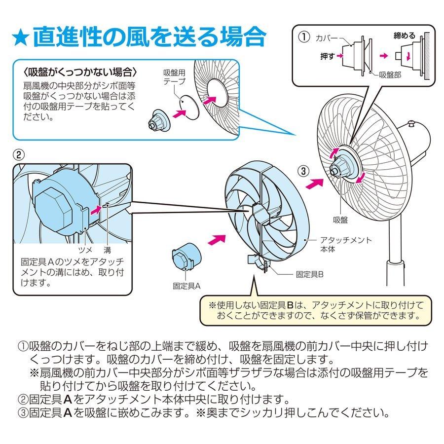 扇風機に取り付けるだけ 風速増強 風速アップ 風速増強アタッチメント AIAF サイズ150 扇風機 風速 風速増強 サーキュレーター｜p1-shop｜04