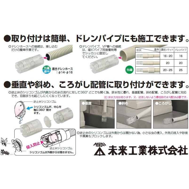 Vp25パイプ接続セット 未来工業 消音 防虫 バルブ ネオクリア ドレンパイプ ルームエアコン用 品番 Bwhc 1416 Bwhc1416set25 ピーワンショップyahoo 店 通販 Yahoo ショッピング