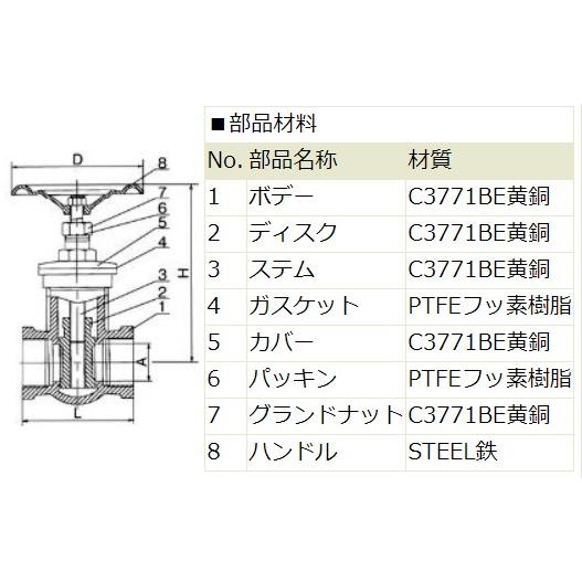 Fh ゲートバルブ a 3 4 農水用 井戸水用 黄銅 真鍮 ゲートバルブ Fha ピーワンショップyahoo 店 通販 Yahoo ショッピング