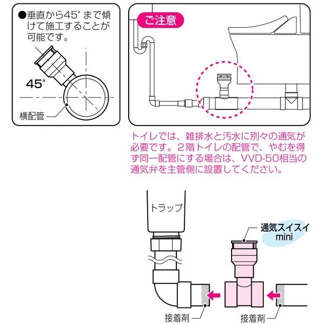 通気弁 排水用 通気スイスイ mini VVD-40TG 接着接続式 ワントラップ用 横配管 未来工業｜p1-shop｜02