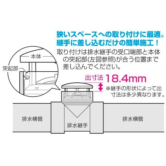 通気弁 排水用 通気スイスイ Pocket Vvd 50p 屋内用 Dv50 Vu50 未来工業 Vvd50p ピーワンショップyahoo 店 通販 Yahoo ショッピング