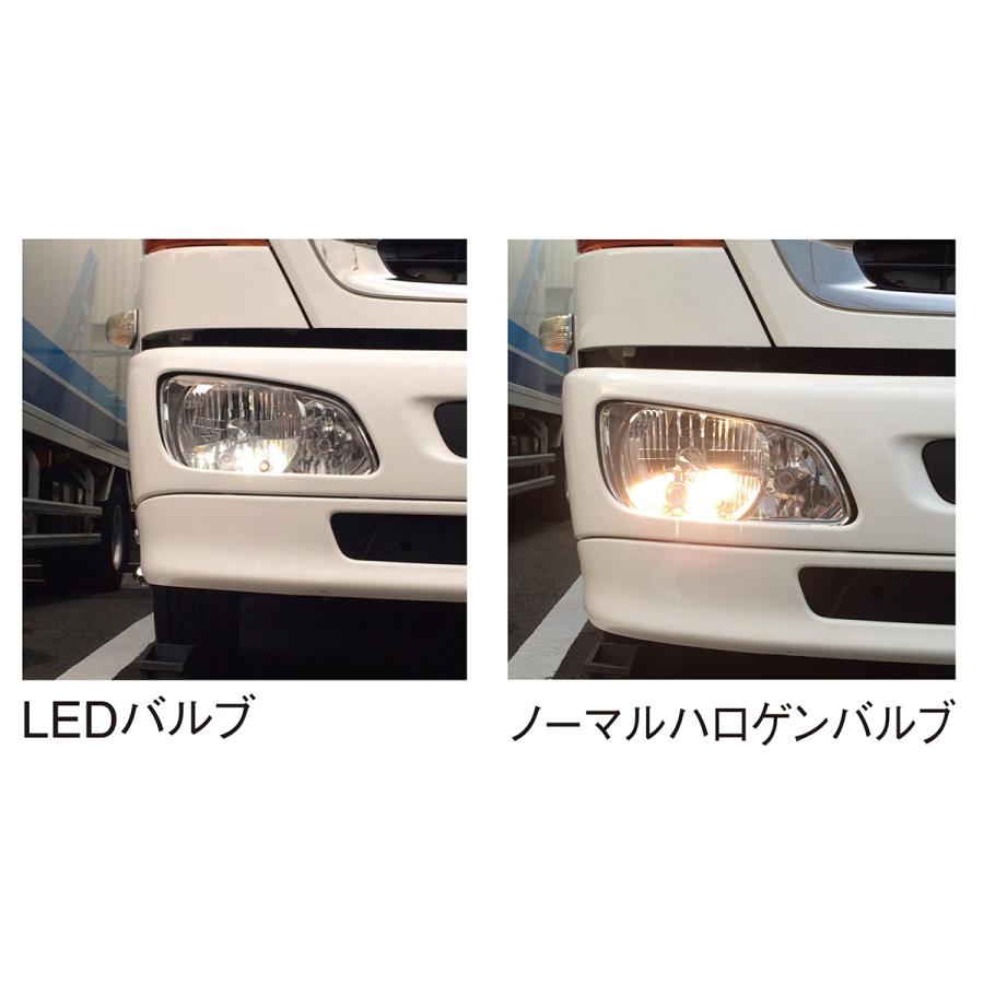 フォグランプ球 H3 LED DC12/24V ホワイト 6000K 1個 長寿命 省エネ 交換球 電装 外装 トラック｜pa-manshopy｜04