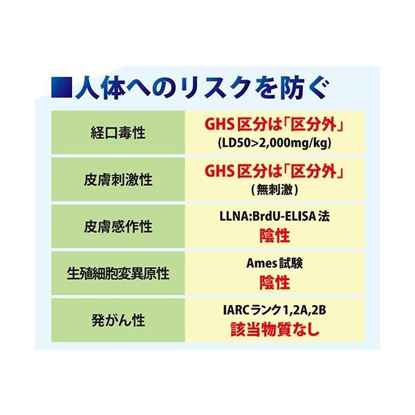 横浜油脂 リンダ Agイレーサー 自動車エアコン用洗浄剤 エバポレータークリーナー カーエアコン消臭 抗菌 洗浄 車用クーラー 洗浄 銀イオン Pa Man パーマン Yahoo ショッピング店 通販 Yahoo ショッピング