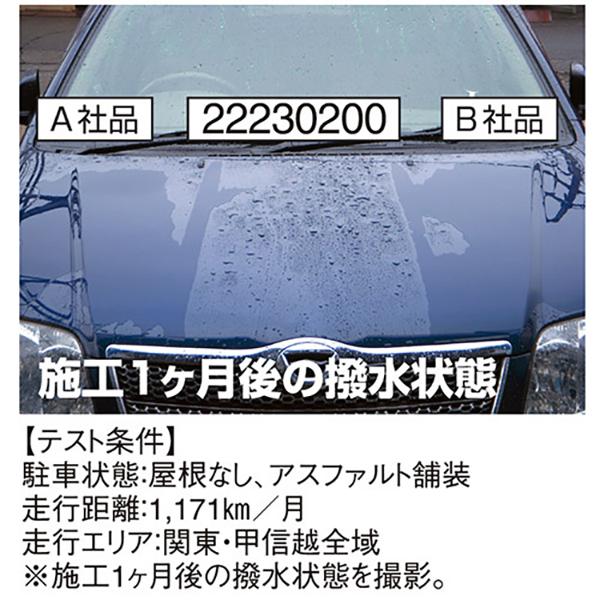 ボディーコーティング剤 ガラス系ボディーコート ガラスコート剤 車用 ボディコーティング グラスバリアa 380ml Bf34 Linda 横浜油脂工業 パーマン Yahoo ショッピング店 通販 Yahoo ショッピング
