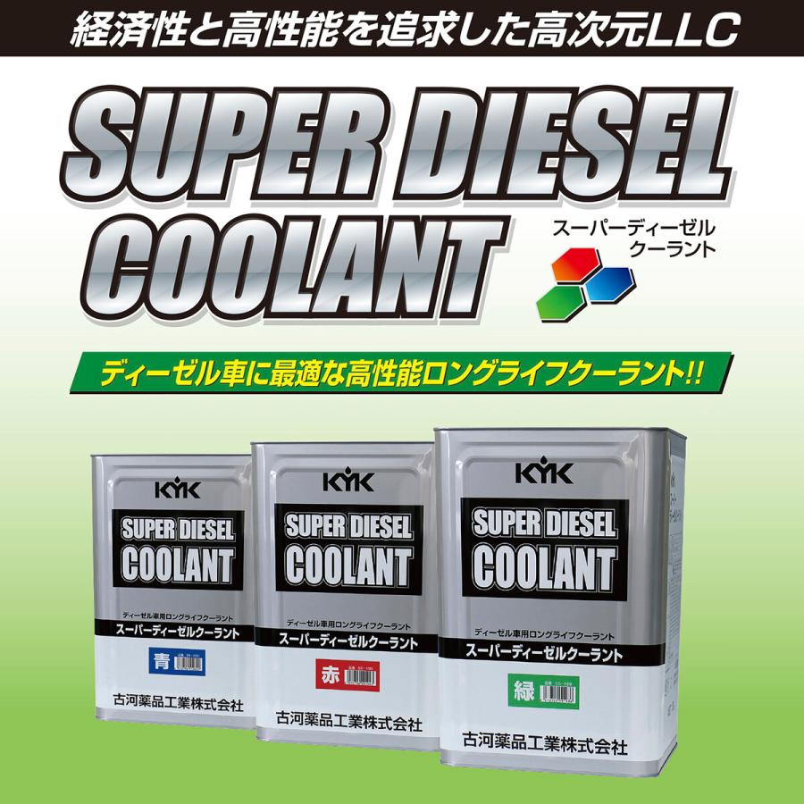 【送料込】新品スーパーロングライフクーラント　冷却水　18L スーパーロングライフクーラント NEW(青) | KUREオンラインショップ