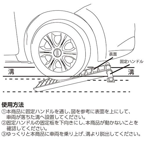 脱出用側溝スロープ カースロープ アルミ 車 トラック バイク