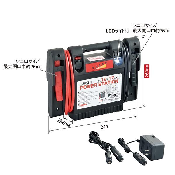 ニューパワーステーション　300A　DC12V　17Ah　乗用車用　非防水　ポータブル　モバイルバッテリー　ジャンプスターター　エンジンスターター　パーマンオリジナル