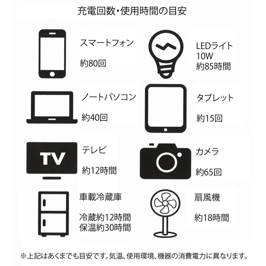 ポータブル電源 1000W 非防水 大容量 リン酸鉄リチウムイオン ポータブル電源 1000W 非防水 大容量 リン酸鉄リチウムイオン