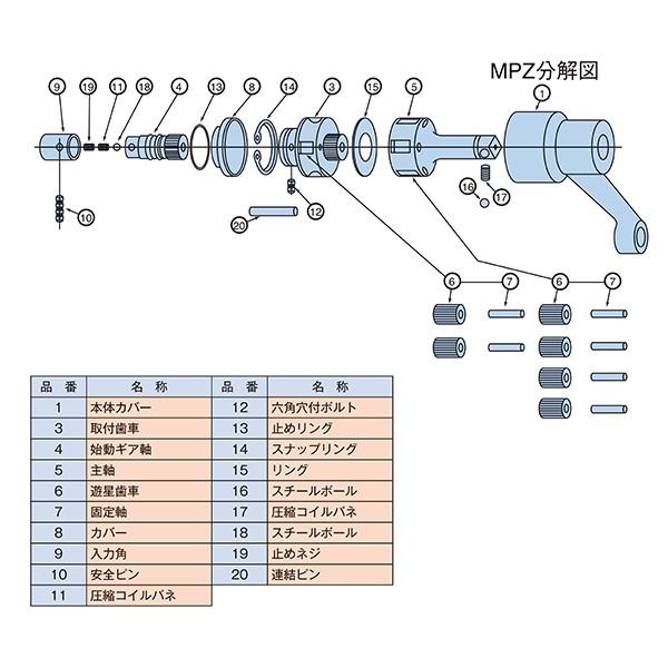 ギアレンチ 12倍 4t-11t車 入力12.7mm凹角 出力25.4mm凸角 ソケット付