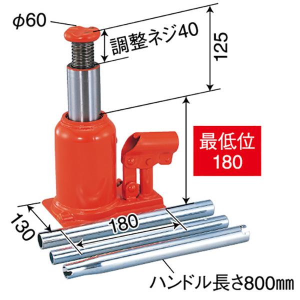 大型トラック用　ダルマジャッキ 油圧ジャッキ超低床 20ton 自動車 大型トラック対応 だるまジャッキ