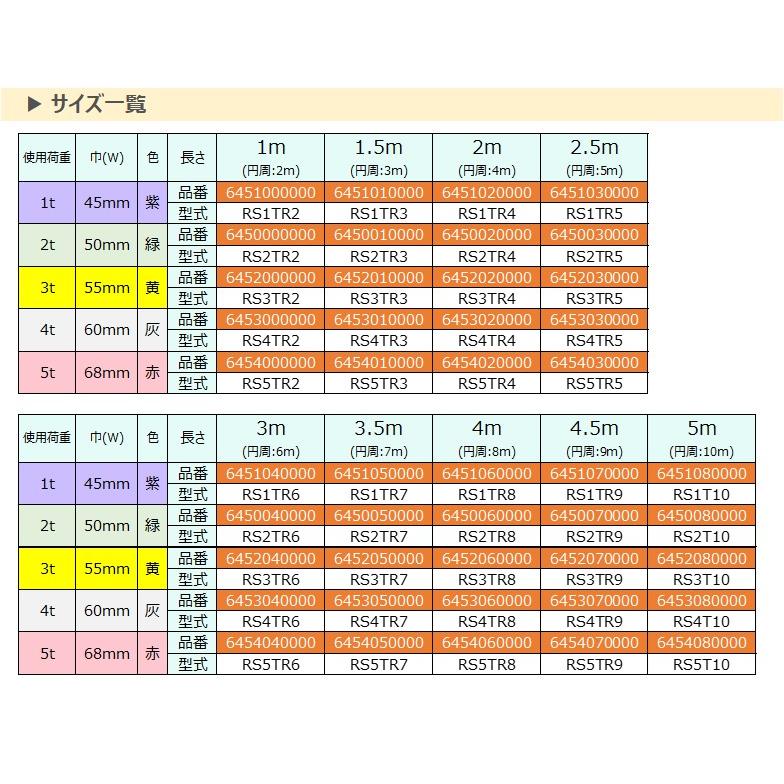ソフトエンドレススリング 3m 68mm レッド 使用荷重5t 強力 ソフトエンドレススリング 3m 68mm レッド 使用荷重5t 強力