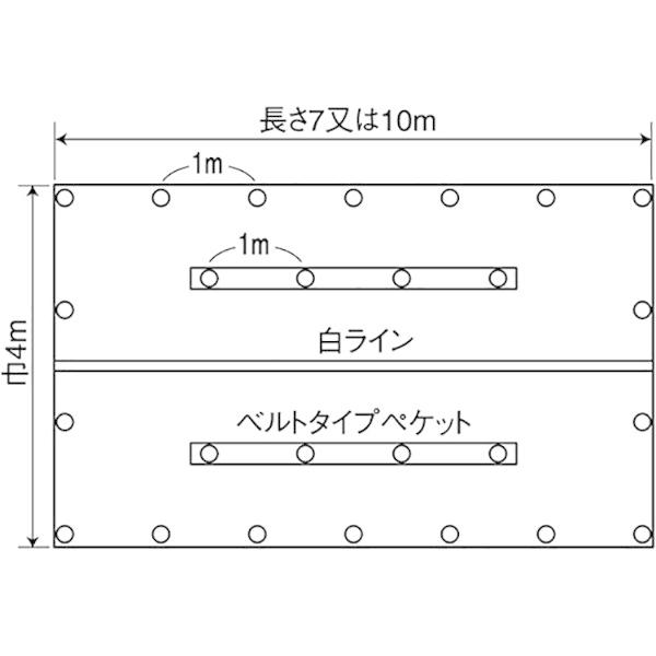 SALE/95%OFF】【SALE/95%OFF】トラックシート 4m×7m センターライン付 ベルトタイプペケット 平シート 荷台 トラック用品、パーツ ナンエイ|南栄工業 軽トラックドームキットType1100 KTD1100 間口1.4x奥行1.9x高さ1.9m 受注生産品