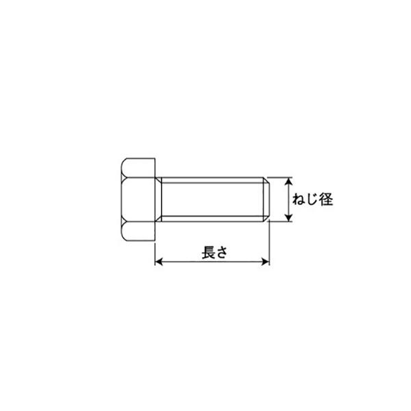 新品入荷 バックティースショップ 店ｎｉｋｋｅｉ ｌｅｄ表示灯 ニコアラート Avtor Com Ar