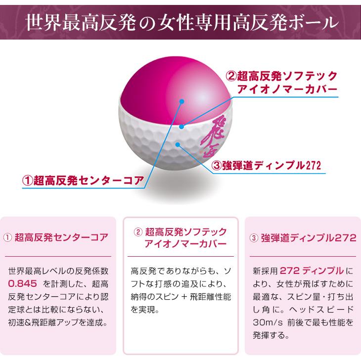 飛匠プレミアムレディ 超高反発女性用ゴルフボール - 驚異の飛距離