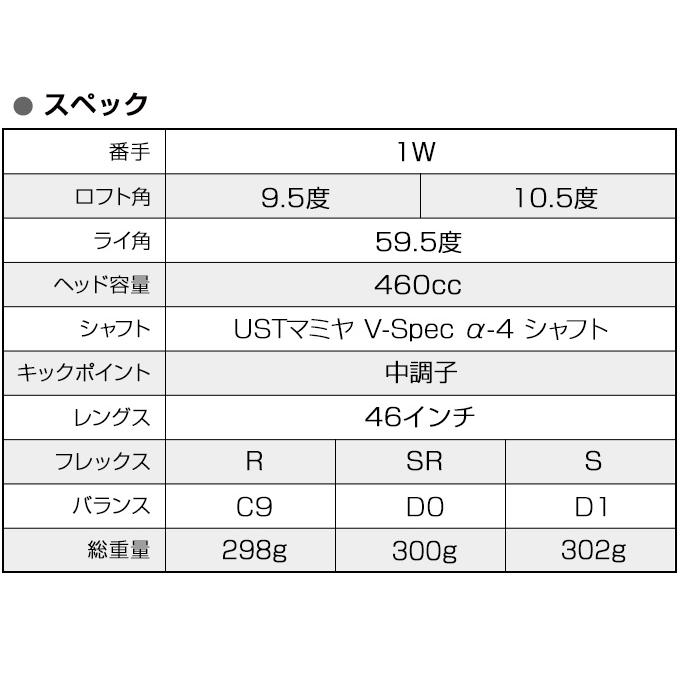 適合ドライバー】マキシマックスブラックシリーズII USTマミヤ V-SPEC