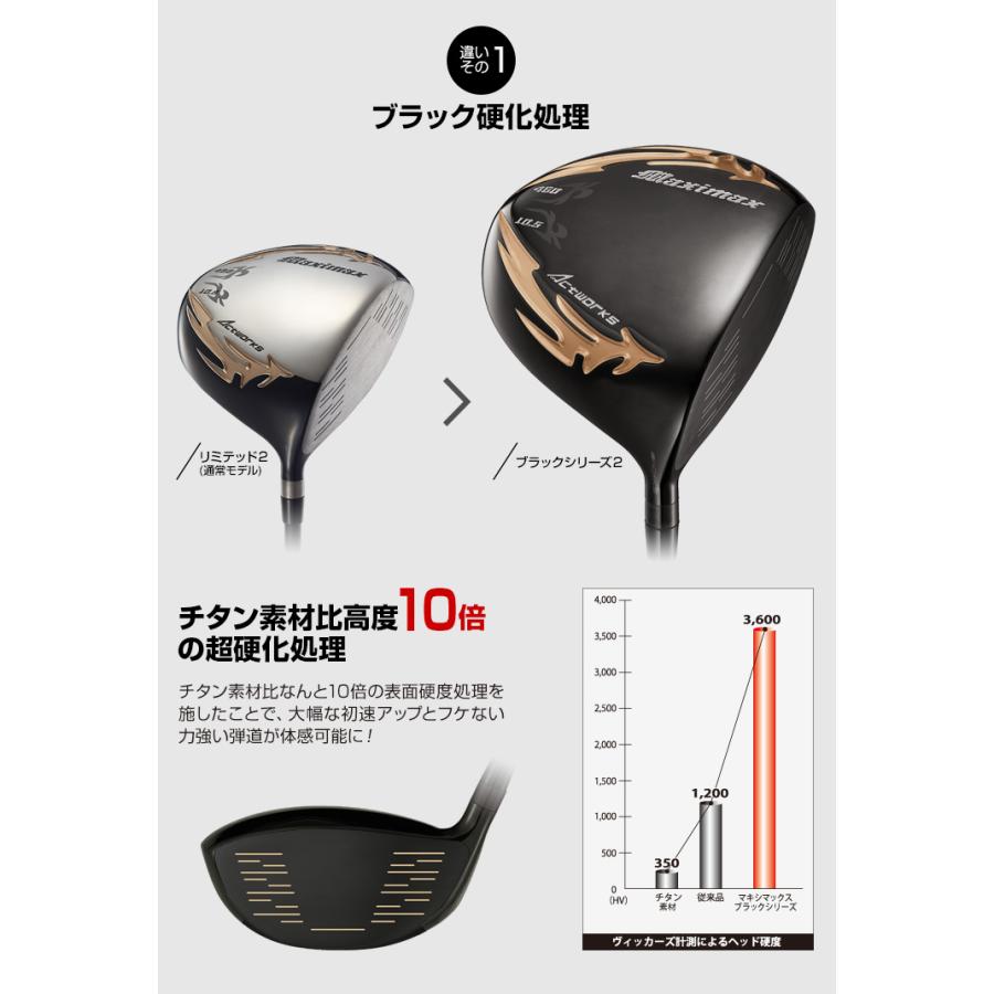 新品 【適合ヘッド単体】適合限界！マキシマックスブラックⅡ 適合高反発ドライバーヘッド単体】マキシマックスブラック