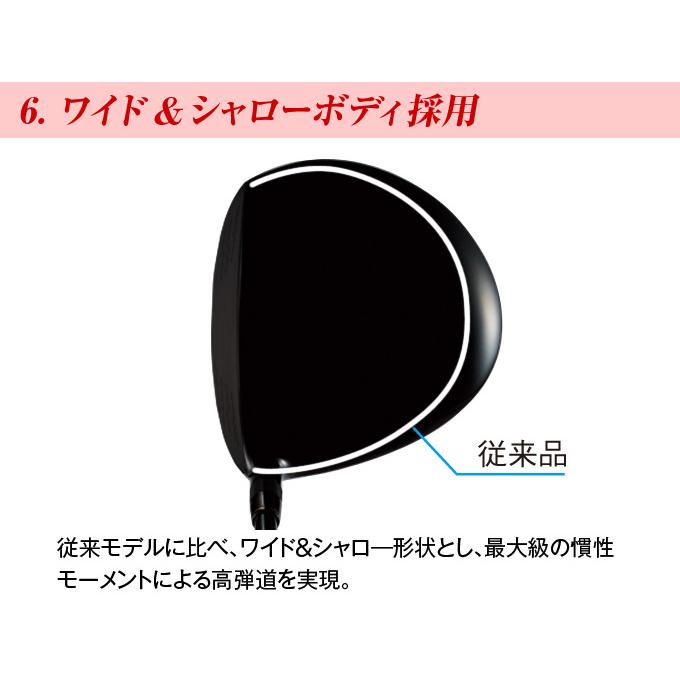 新品 【適合ヘッド単体】適合限界！マキシマックスブラックⅡ 適合高反発ドライバーヘッド単体】マキシマックスブラック