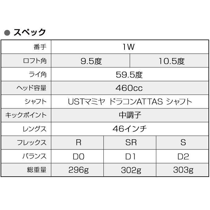 USTマミヤ ドラコンATTASシャフト 仕様】限界を超えた飛び！マキシ