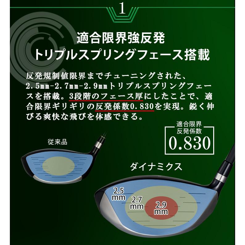 【新品】適合限界高反発!の適合最強反発力の豪快な飛び! ダイナミクス ドライバー ダイナゴルフ ダイナミクス ドライバー 適合最強高反発設計 飛
