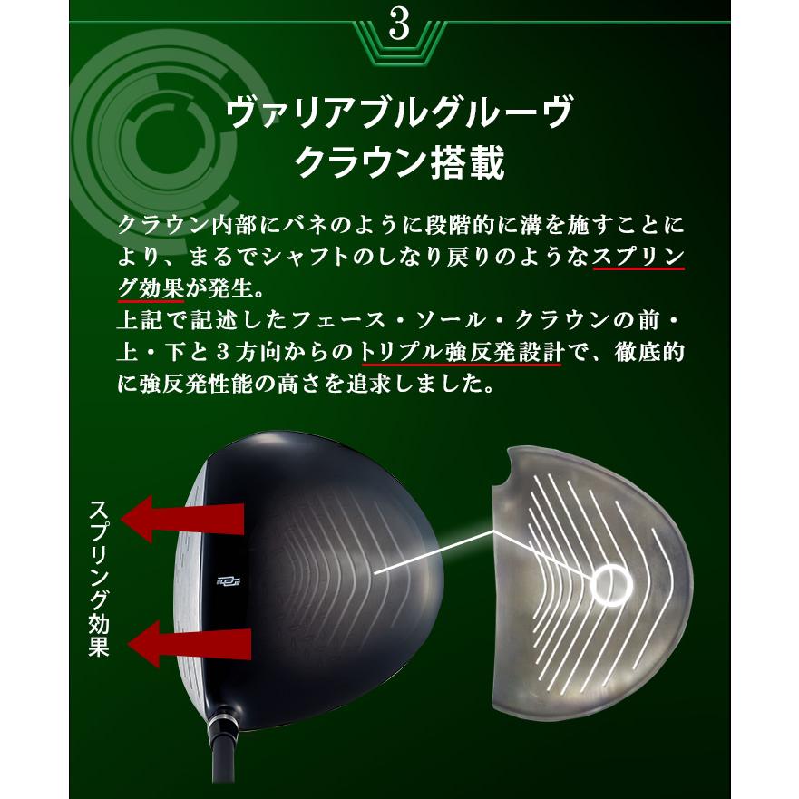 ダイナゴルフ ダイナミクス ドライバー 適合最強高反発設計 飛