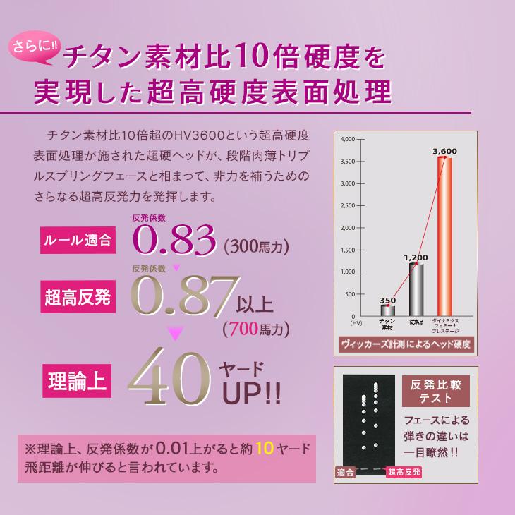 世界最高反発で飛ばす可愛いレディース超高反発ドライバー