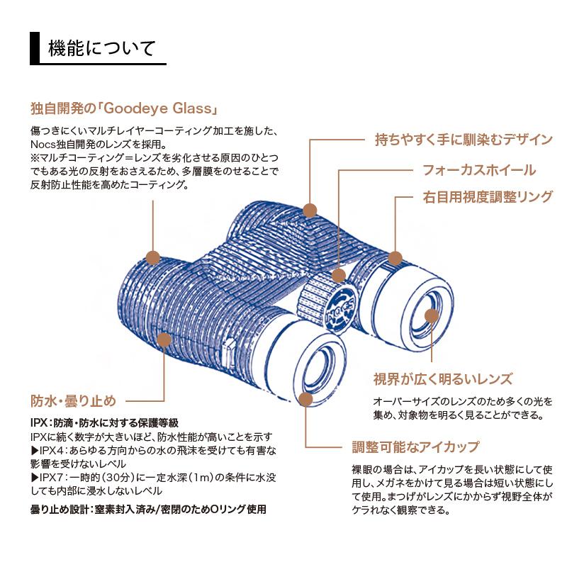 Nocs Provisions　ノックスプロビジョンズ　STANDARD ISSUE 8X25 WATERPROOF BINOCULARS　双眼鏡　野外フェス　バードウォッチング　キャンプ　アウトドア　｜paani｜16