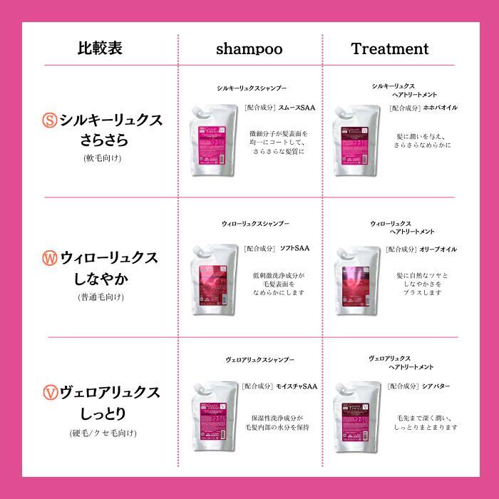 新品　グランドリンケージ　Ｗ　ウィローリュクス　1800ml　詰め替えセット MILBON ミルボン シャンプー トリートメント 詰め替え セット