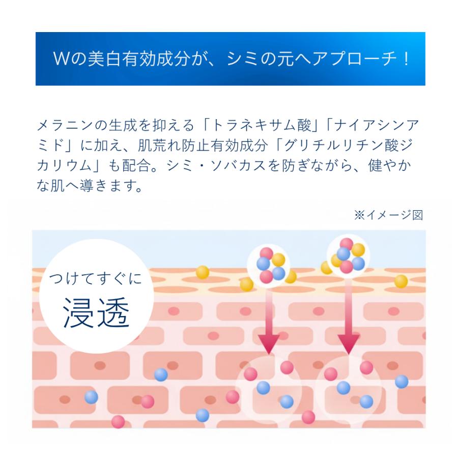 パーフェクトワン 美白 薬用ホワイトニングジェル 75g オールインワン