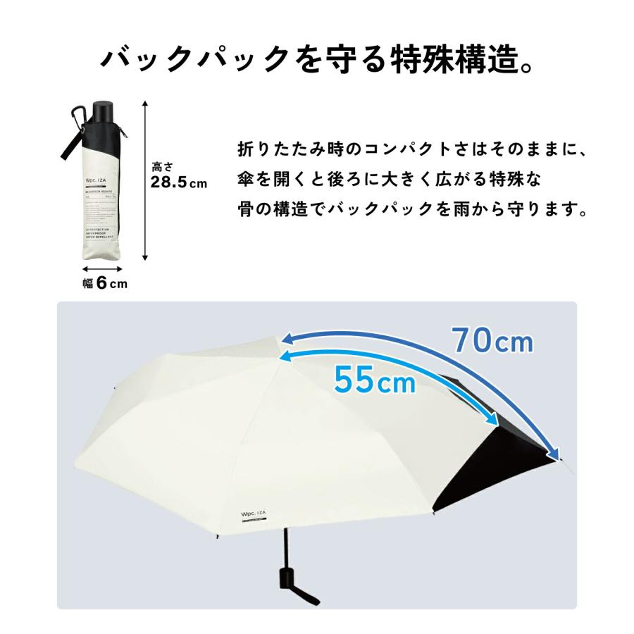 Wpc. IZA Wpc.IZA イーザ BACKPACK GUARD za016 日傘 折りたたみ 晴雨