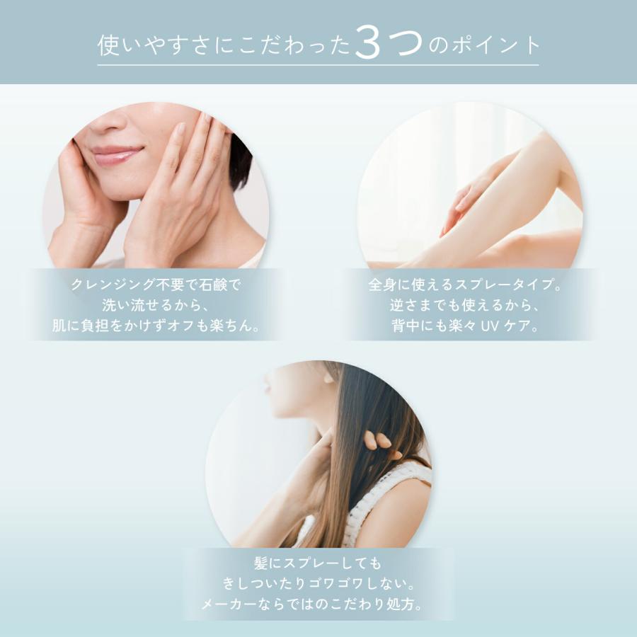 MIEUFA ナプラ ミーファ フレグランスUVスプレー 選べる マグノリア2個