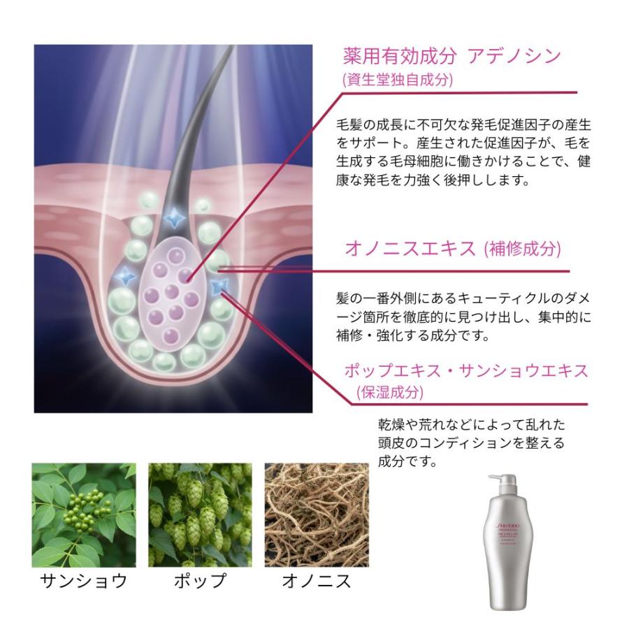 アデノバイタル 資生堂 シャンプー 1000ml 本体 大容量 薄毛 育毛