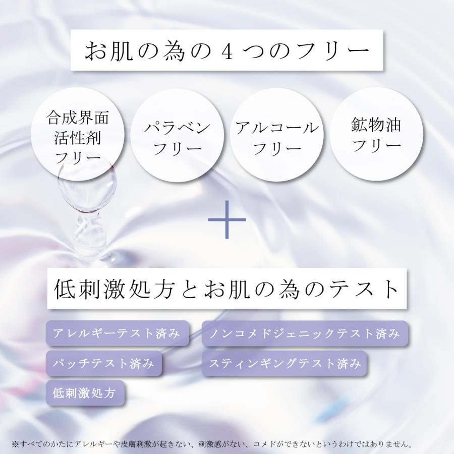 LIPOSOME 国内正規品 コスメデコルテ リポソーム アドバンスト
