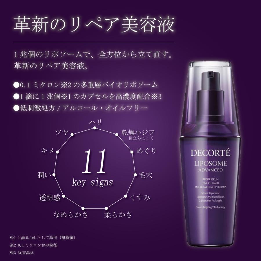 LIPOSOME コスメデコルテ リポソーム アドバンスト リペア