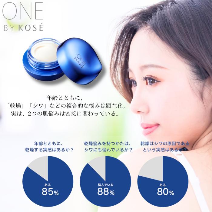 ONE BY KOSE セラムシールド 40g ワンバイコーセー｜paatner｜04