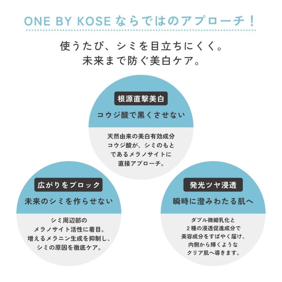 ONE BY KOSE（ワンバイコーセー） メラノショット P 40mL 付けかえ用