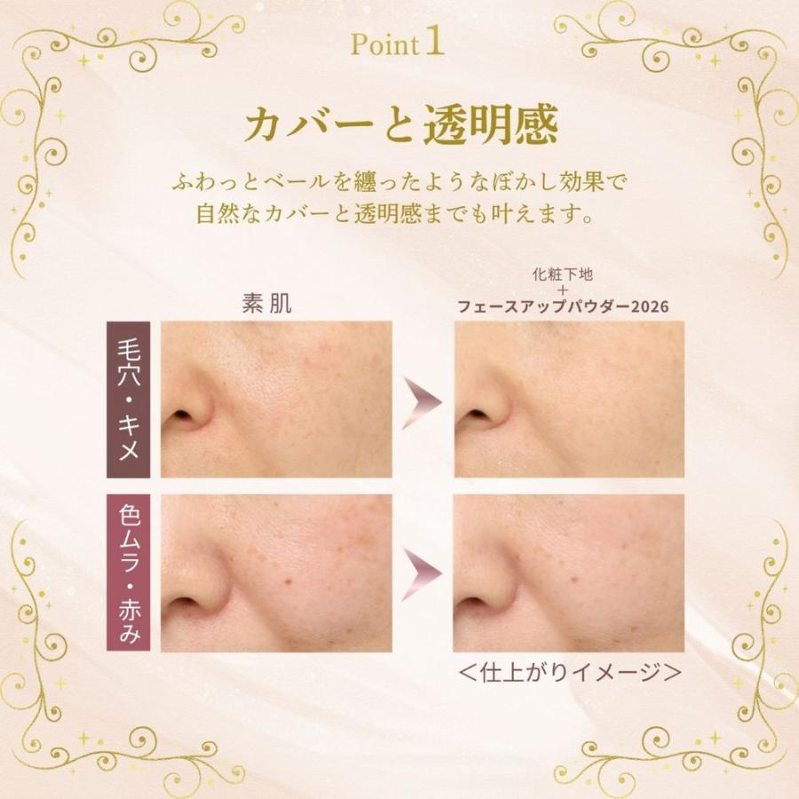 【未開封】ミラノコレクション フェイスアップパウダー2026 楽天市場】ミラノコレクション フェースアップパウダー 2026 24g