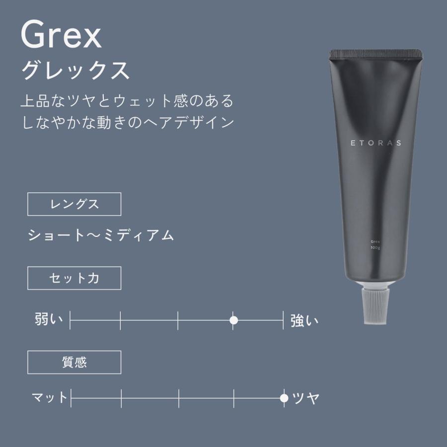 NiNE（ホーユー） hoyu ETORAS グリックス 100g エトラス スタイリング