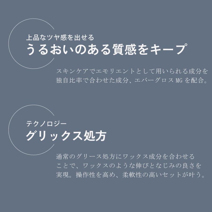 NiNE（ホーユー） hoyu ETORAS グリックス 100g エトラス スタイリング