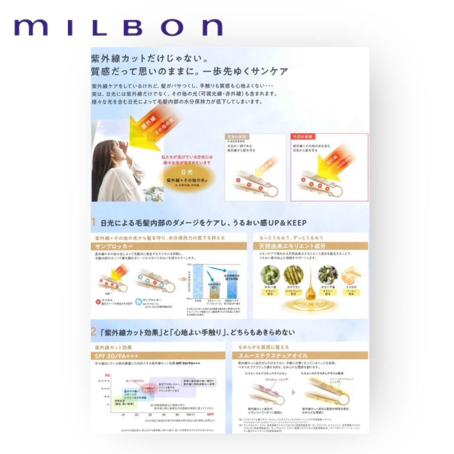 MILBON（ミルボン） エルジューダ サンプロテクト オイル 50ml 2個