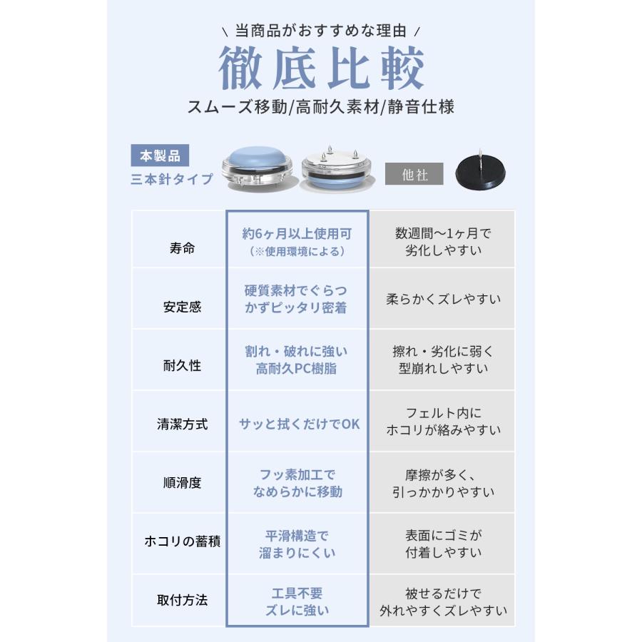 椅子脚カバー いすのあし 椅子カバー マットレスカバー 滑りやすく 取れない 椅子の足カバー ソファ脚カバー 椅子 傷防止 床 椅子の悩み キズ防止リング 賃貸 |  | 09