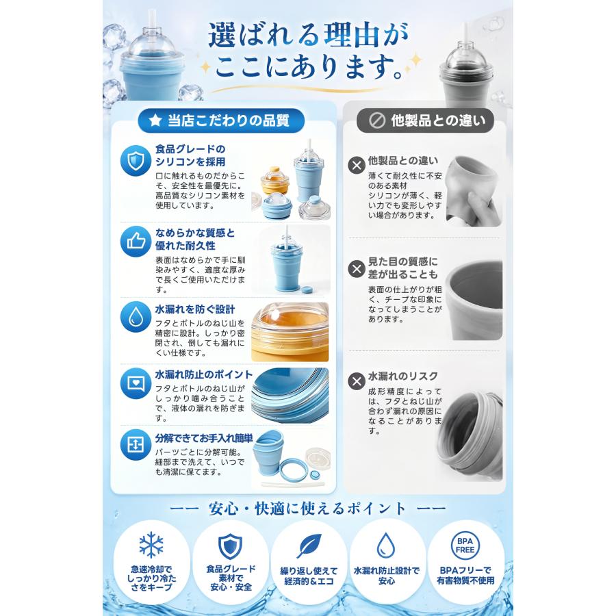 【2WAY仕様】折りたたみ式 アイスボールカップ 製氷 ドリンク対応 吸管付き 漏れ防止 大口径 洗いやすい ポータブル ジュースカップ アウトドア 家庭用 |  | 05