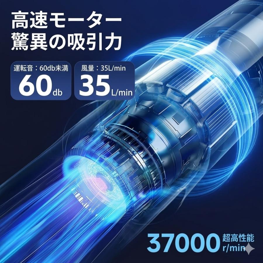 ハンディクリーナー 掃除機 コードレス 強力 吸引 45000Pa 車 車用