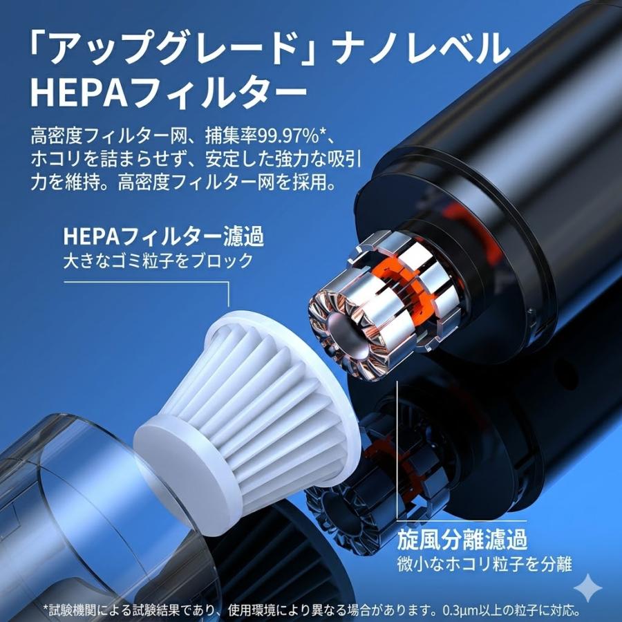 即納！／ハンディクリーナー 掃除機 コードレス 強力 吸引 45000Pa 車