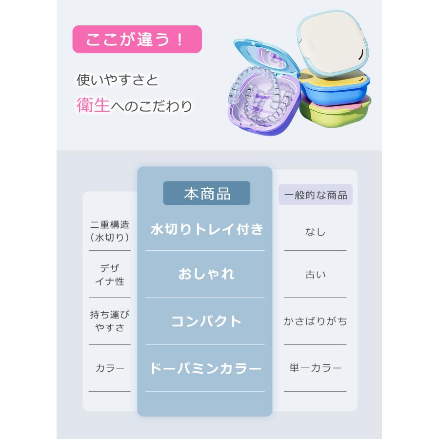 マウスピース ケース リテーナーケース 入れ歯ケース おしゃれ コンパクト 部分入れ歯 マウスピース 洗浄ケース 矯正ボックス 抗菌 入れ歯洗浄容器 義歯ケース |  | 02